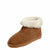 Slippers & Ugg Boots